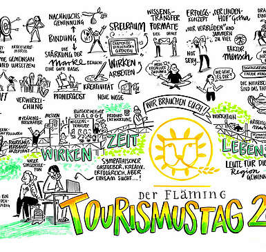 Tourismustag Fläming 2023
